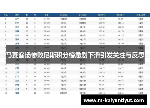 马赛客场惨败尼斯积分榜急剧下滑引发关注与反思